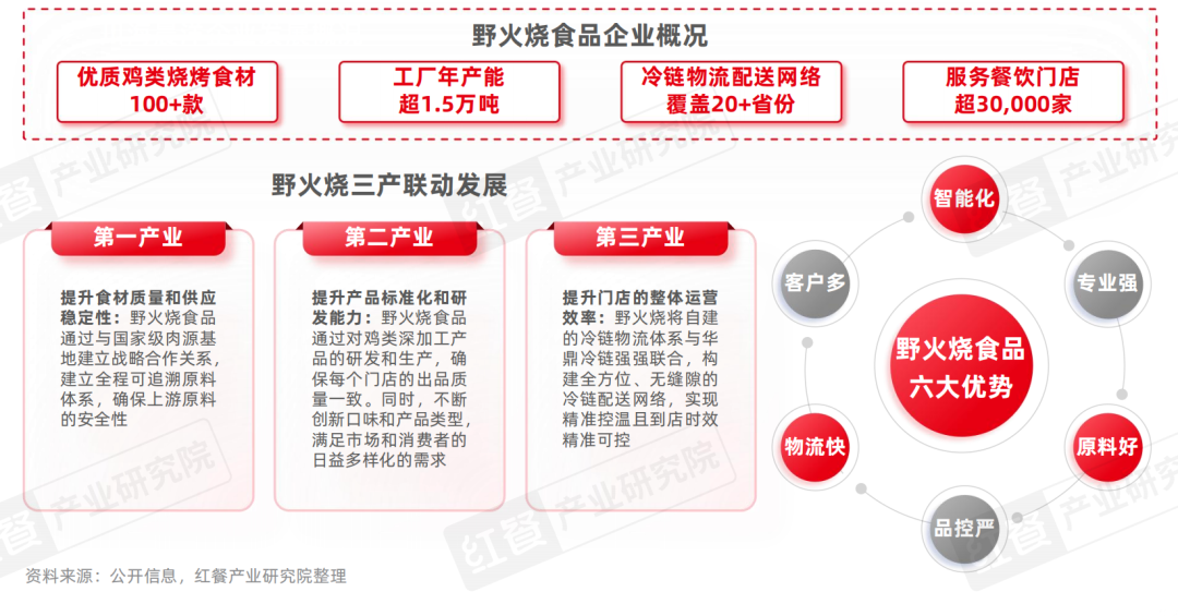 图片15.png 图片15.png