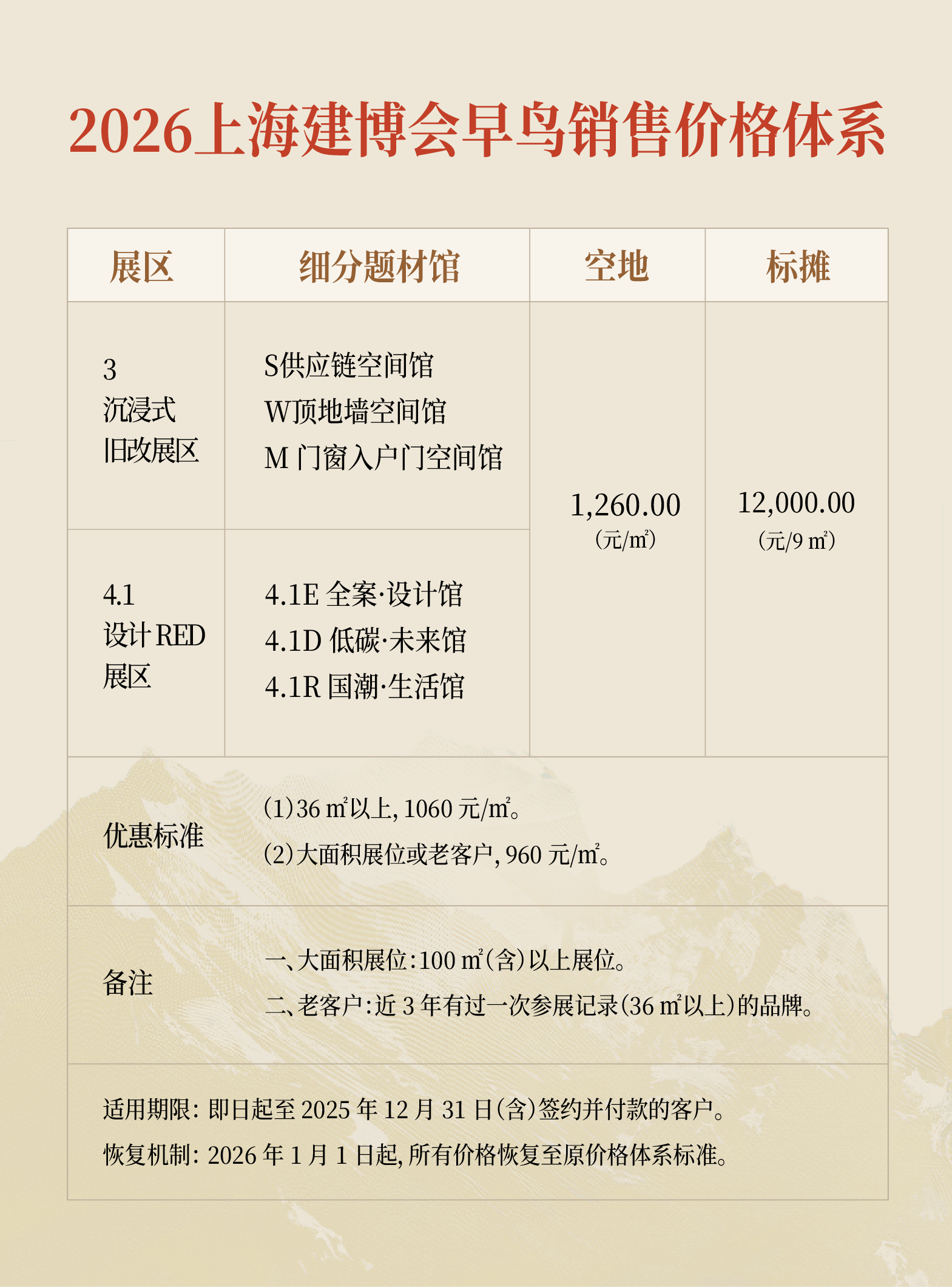2026上海国际建筑装饰博览会【主办方杜经理】