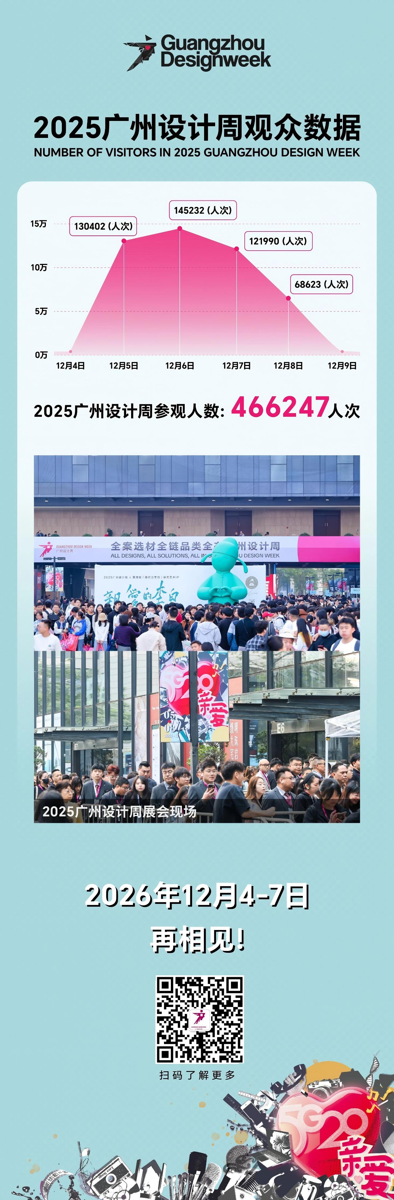 报名优惠·2026广州国际设计周·官方信息